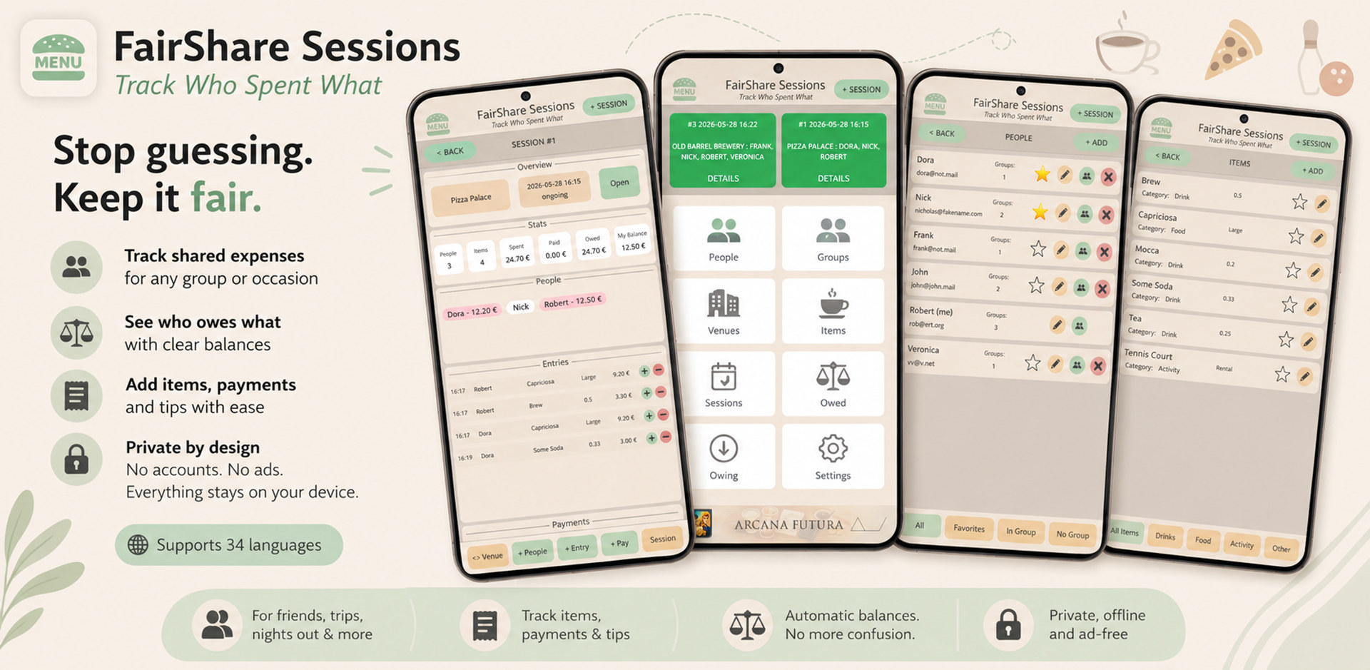 FairShare Sessions